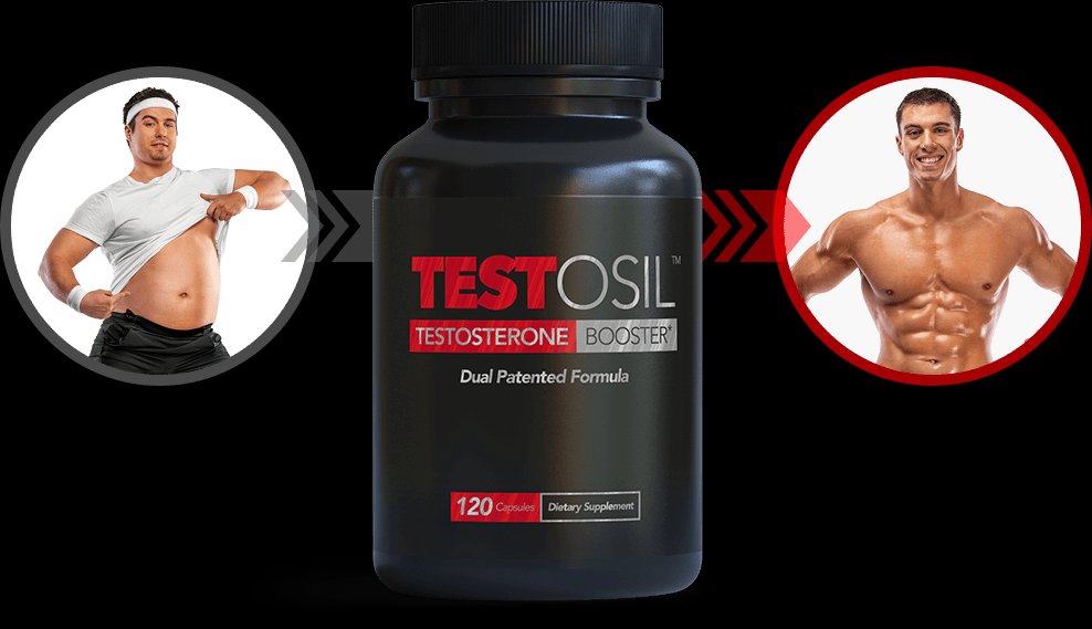 Testosil Before and After